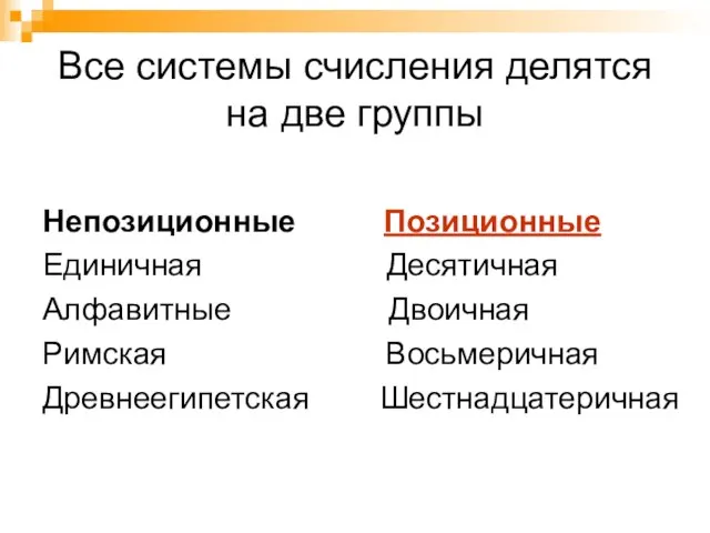 Все системы счисления делятся на две группы Непозиционные Позиционные Единичная Десятичная Алфавитные