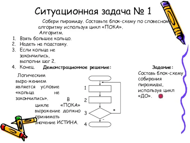 Собери пирамиду. Составьте блок-схему по словесному алгоритму используя цикл «ПОКА». Алгоритм. Взять