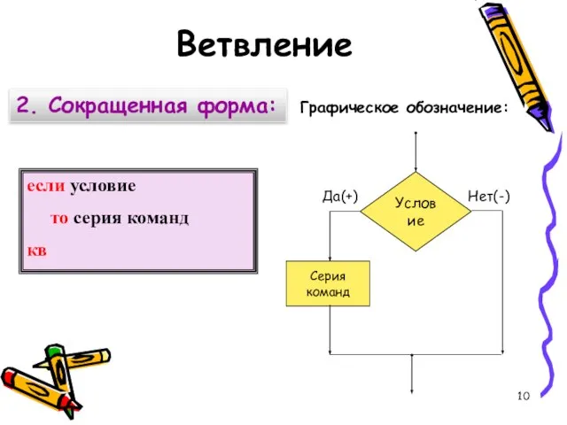 Графическое обозначение: 2. Сокращенная форма: если условие то серия команд кв Ветвление