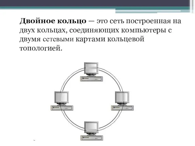 Двойное кольцо — это сеть построенная на двух кольцах, соединяющих компьютеры с