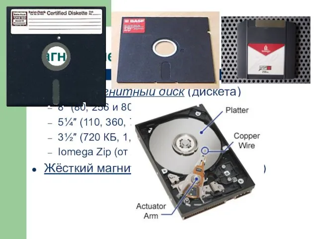 магнитные диски Гибкий магнитный диск (дискета) 8″ (80, 256 и 800 Кб)