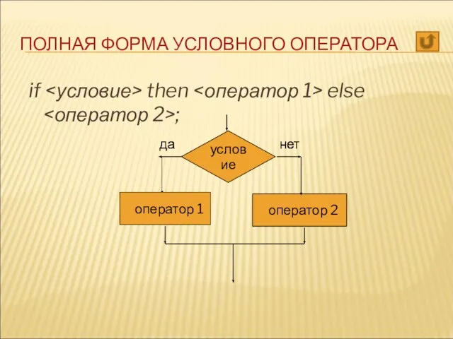 if then else ; оператор 2 да нет оператор 1 условие ПОЛНАЯ