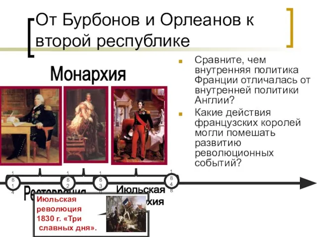 Июльская монархия Реставрация От Бурбонов и Орлеанов к второй республике Сравните, чем