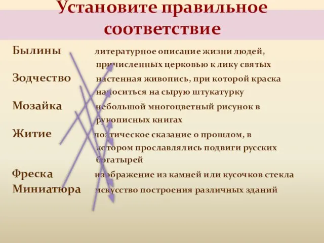 Былины литературное описание жизни людей, причисленных церковью к лику святых Зодчество настенная