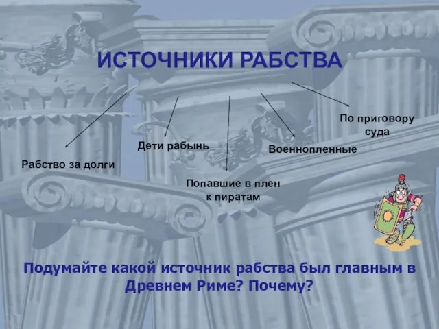 ИСТОЧНИКИ РАБСТВА Подумайте какой источник рабства был главным в Древнем Риме? Почему?