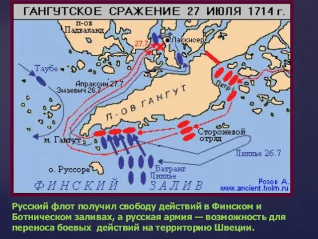 Русский флот получил свободу действий в Финском и Ботническом заливах, а русская