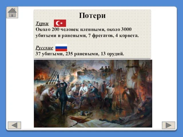 Потери Турки Около 200 человек пленными, около 3000 убитыми и ранеными, 7