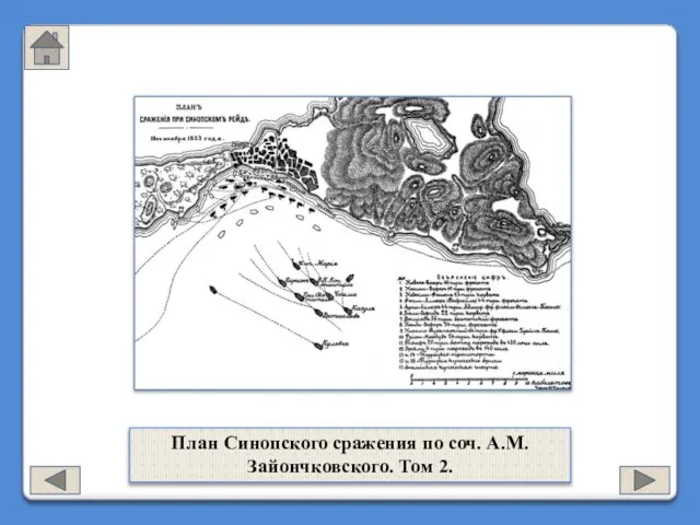 План Синопского сражения по соч. А.М. Зайончковского. Том 2.