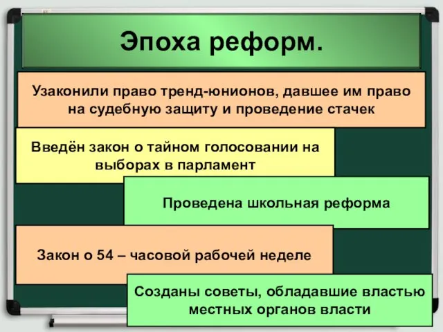 Эпоха реформ. Узаконили право тренд-юнионов, давшее им право на судебную защиту и