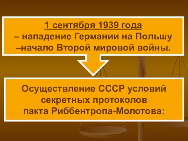 Осуществление СССР условий секретных протоколов пакта Риббентропа-Молотова: 1 сентября 1939 года –