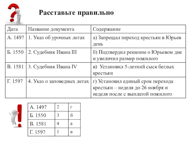 Расставьте правильно