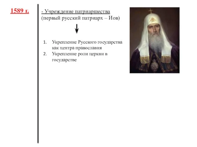 1589 г. - Учреждение патриаршества (первый русский патриарх – Иов) Укрепление Русского