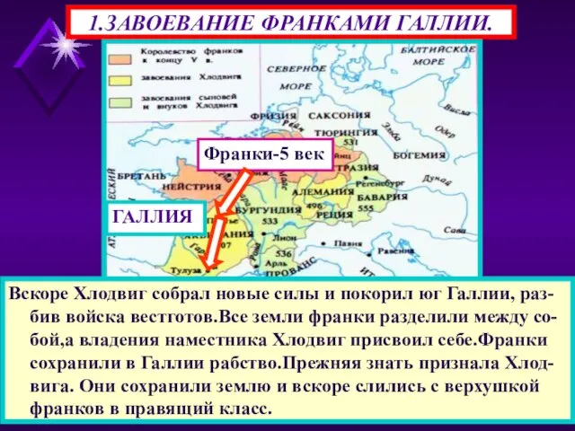 Вскоре Хлодвиг собрал новые силы и покорил юг Галлии, раз-бив войска вестготов.Все