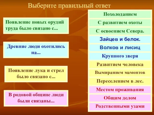 Появление новых орудий труда было связано с... Древние люди охотились на... Появление