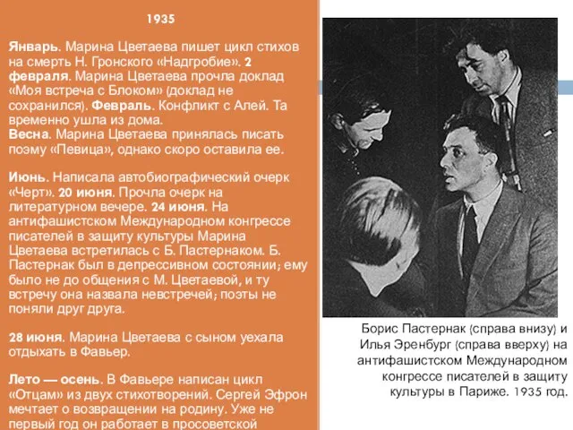 1935 Январь. Марина Цветаева пишет цикл стихов на смерть Н. Гронского «Надгробие».