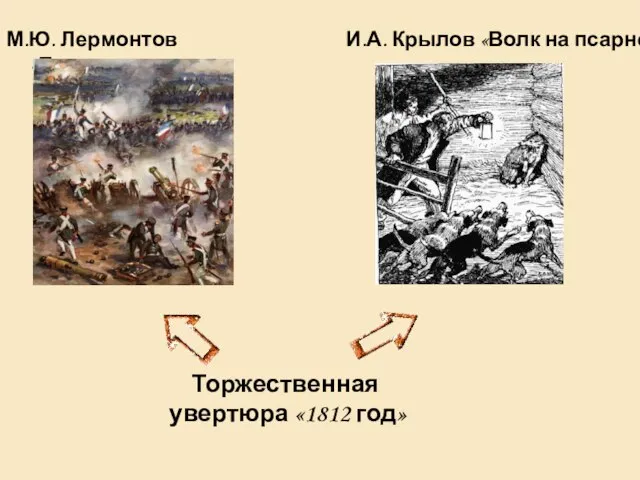 Торжественная увертюра «1812 год» М.Ю. Лермонтов «Бородино» И.А. Крылов «Волк на псарне»