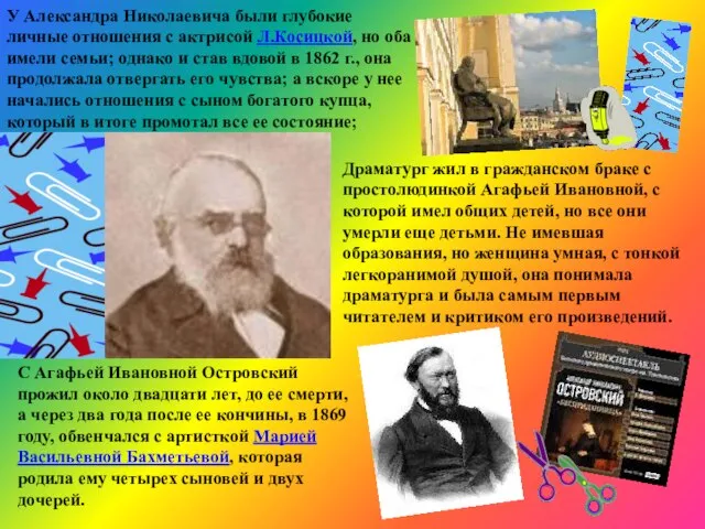 У Александра Николаевича были глубокие личные отношения с актрисой Л.Косицкой, но оба