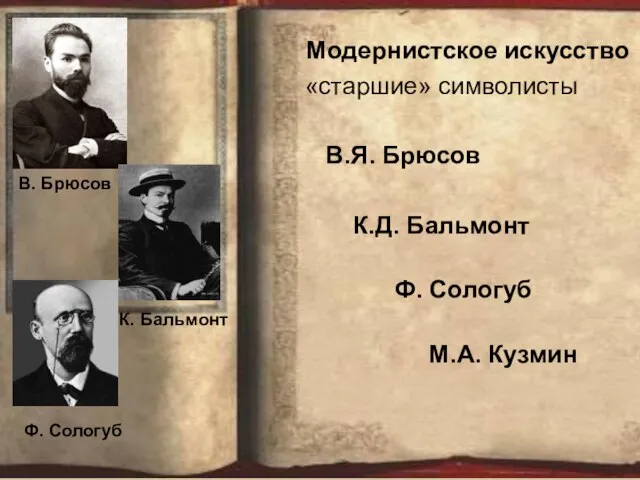 Модернистское искусство «старшие» символисты В.Я. Брюсов К.Д. Бальмонт Ф. Сологуб М.А. Кузмин