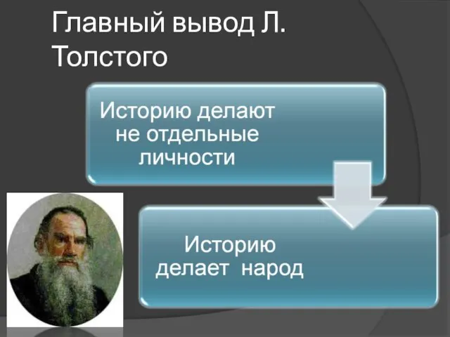 Главный вывод Л.Толстого