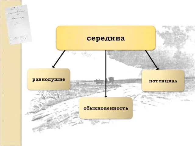 равнодушие потенциал обыкновенность середина