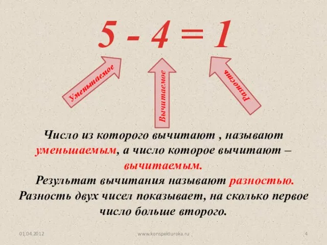 Уменьшаемое Вычитаемое Разность Число из которого вычитают , называют уменьшаемым, а число