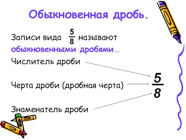 Обыкновенная дробь. Записи вида называют обыкновенными дробями… Числитель дроби Черта дроби (дробная черта) Знаменатель дроби