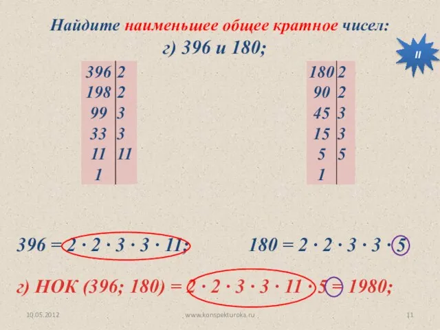 10.05.2012 www.konspekturoka.ru Найдите наименьшее общее кратное чисел: г) 396 и 180; г)
