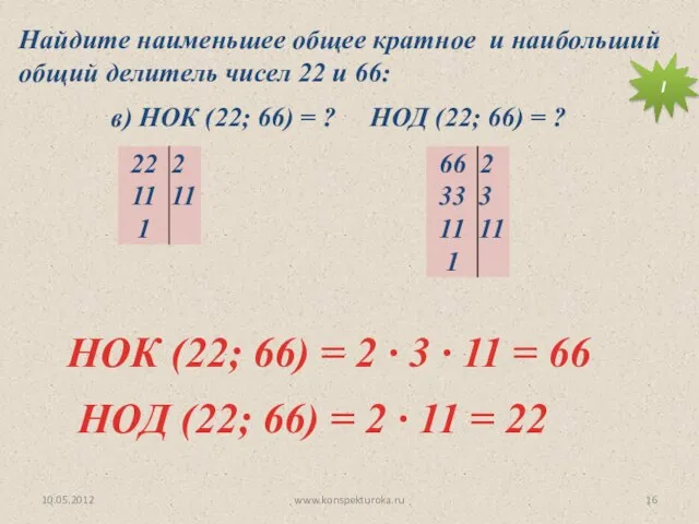10.05.2012 www.konspekturoka.ru НОД (22; 66) = 2 · 11 = 22 Найдите