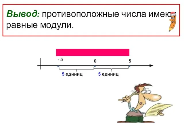 Вывод: противоположные числа имеют равные модули. ││