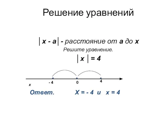 Решение уравнений │х - а│- расстояние от а до х Решите уравнение.