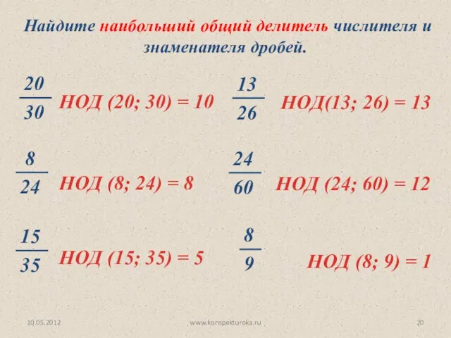 10.05.2012 www.konspekturoka.ru Найдите наибольший общий делитель числителя и знаменателя дробей. НОД (20;