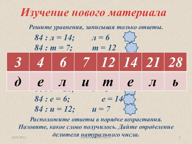 10.05.2012 www.konspekturoka.ru Изучение нового материала Решите уравнения, записывая только ответы. 84 :