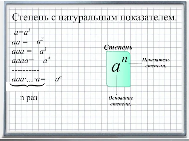 аа = ааа = аааа= ---------- ааа∙…∙а= n раз Степень с натуральным