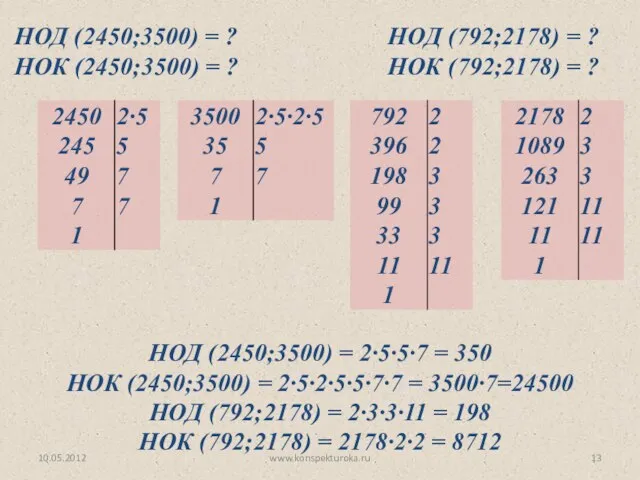 НОД (2450;3500) = 2∙5∙5∙7 = 350 НОК (2450;3500) = 2∙5∙2∙5∙5∙7∙7 = 3500∙7=24500