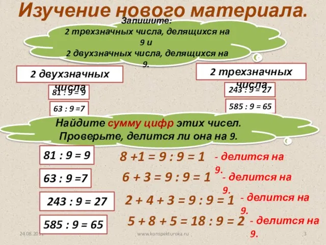 24.08.2011 www.konspekturoka.ru Изучение нового материала. Запишите: 2 трехзначных числа, делящихся на 9