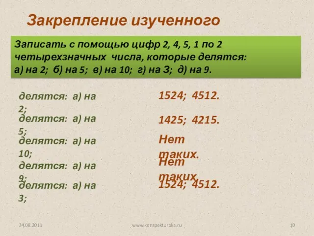 24.08.2011 www.konspekturoka.ru Закрепление изученного материала. Записать с помощью цифр 2, 4, 5,