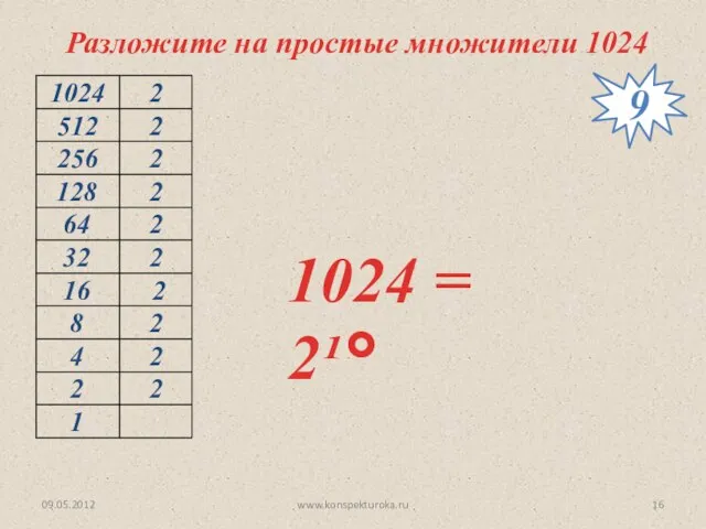 09.05.2012 www.konspekturoka.ru Разложите на простые множители 1024 1024 = 2¹° 9