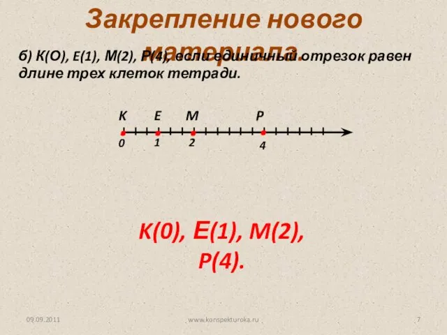 www.konspekturoka.ru Закрепление нового материала. б) К(О), E(1), М(2), Р(4), если единичный отрезок
