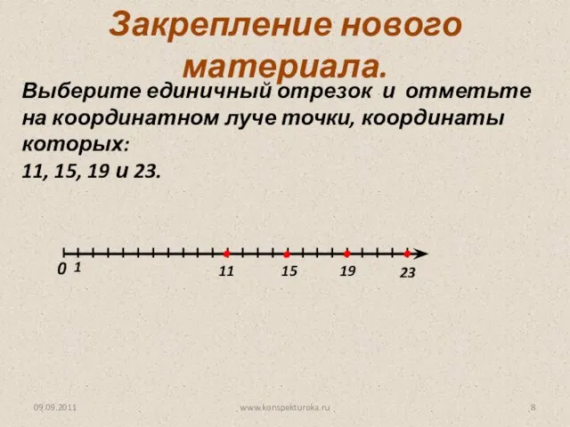 www.konspekturoka.ru Выберите единичный отрезок и отметьте на координатном луче точки, координаты которых:
