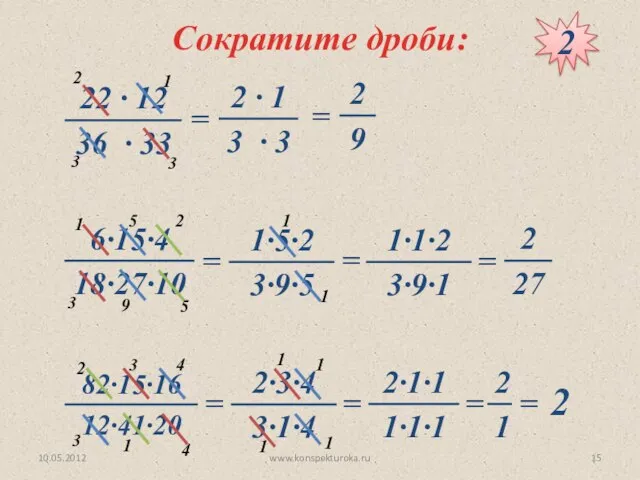 10.05.2012 www.konspekturoka.ru Сократите дроби: 2 = = = = = = = = = 2