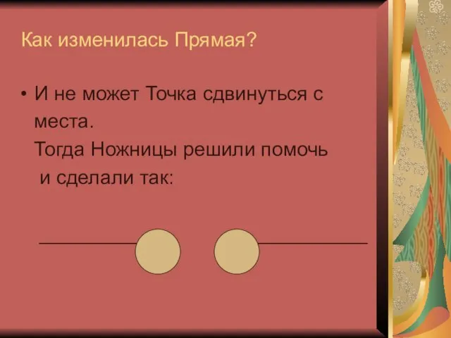 Как изменилась Прямая? И не может Точка сдвинуться с места. Тогда Ножницы