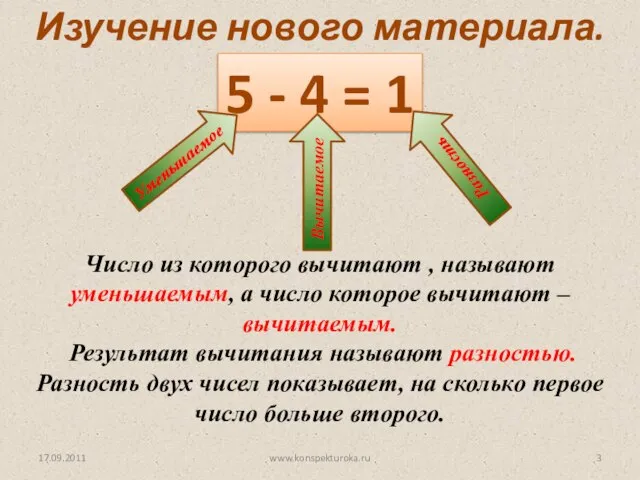 5 - 4 = 1 Уменьшаемое Вычитаемое Разность Изучение нового материала. Число