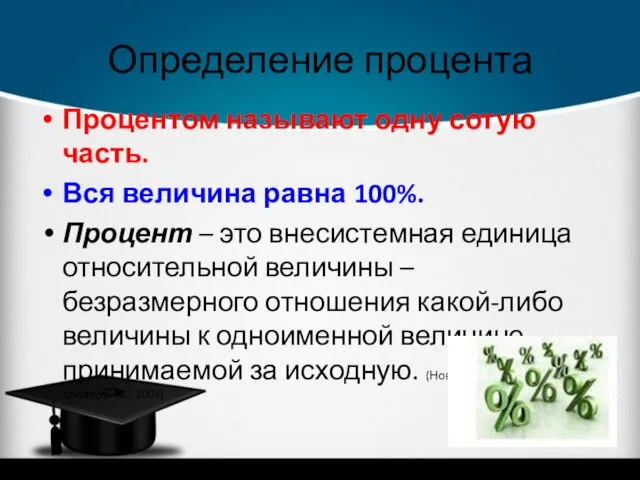 Определение процента Процентом называют одну сотую часть. Вся величина равна 100%. Процент