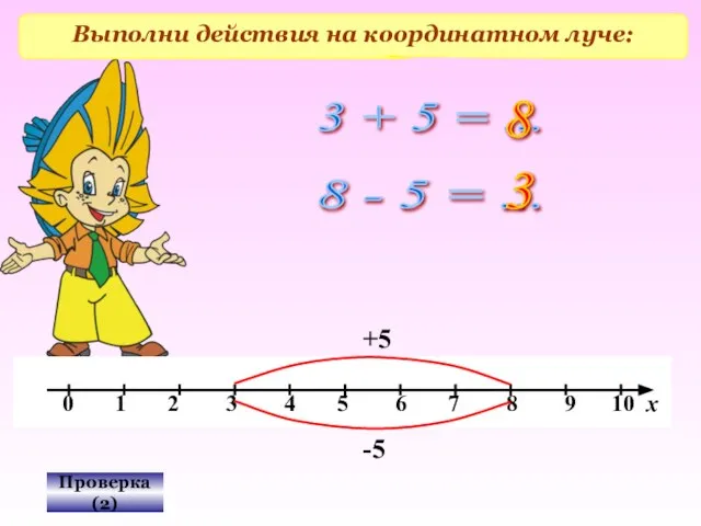 Проверка(2) Выполни действия на координатном луче: 3 + 5 = ... 8