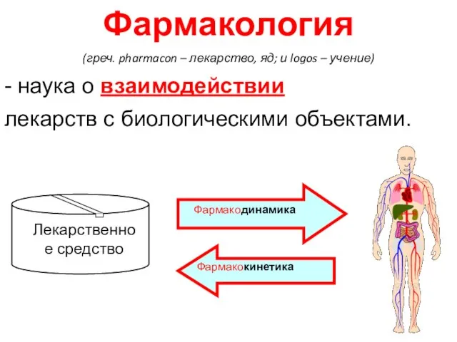 Фармакология (греч. pharmacon – лекарство, яд; и logos – учение) - наука