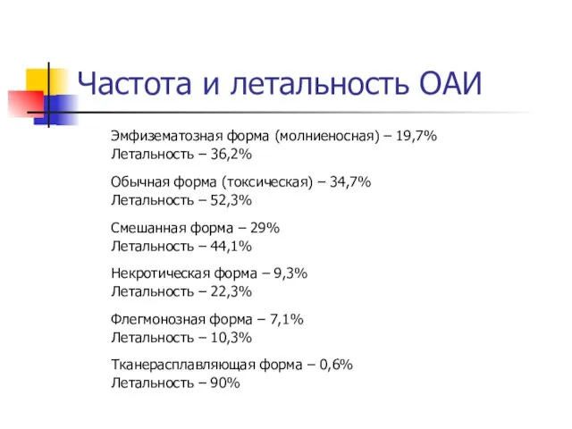 Частота и летальность ОАИ Эмфизематозная форма (молниеносная) – 19,7% Летальность – 36,2%