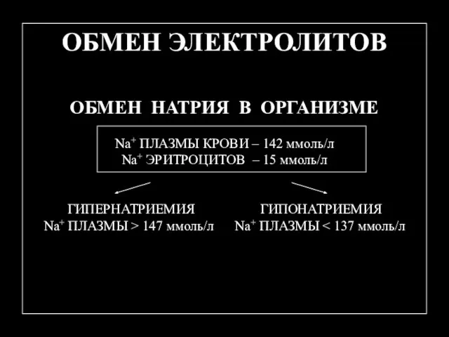 ОБМЕН ЭЛЕКТРОЛИТОВ ОБМЕН НАТРИЯ В ОРГАНИЗМЕ Na+ ПЛАЗМЫ КРОВИ – 142 ммоль/л