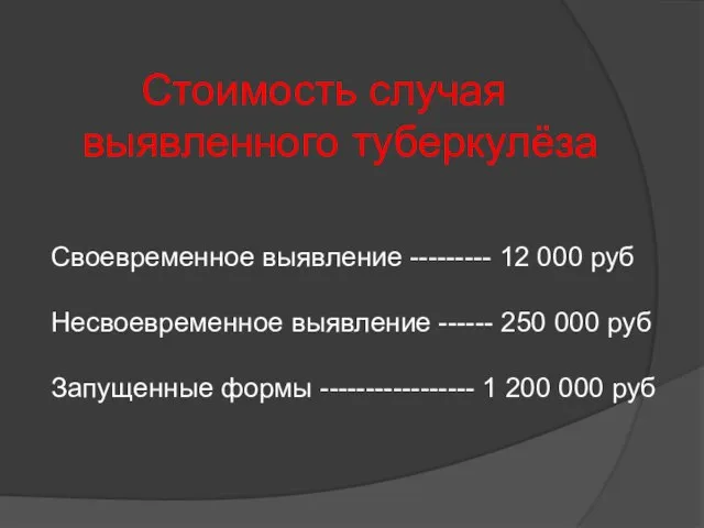 Стоимость случая выявленного туберкулёза Своевременное выявление --------- 12 000 руб Несвоевременное выявление