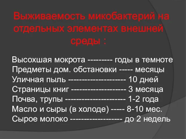 Выживаемость микобактерий на отдельных элементах внешней среды : Высохшая мокрота --------- годы