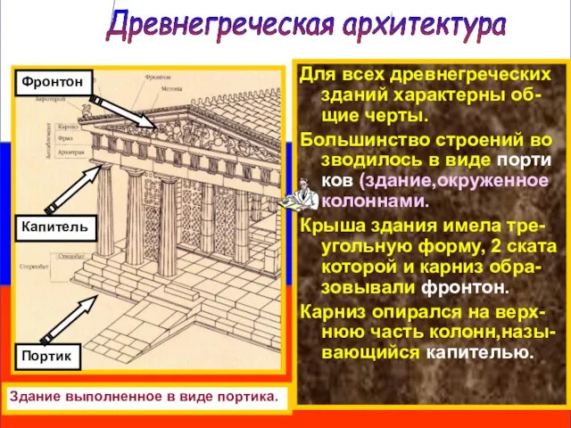 Для всех древнегреческих зданий характерны об-щие черты. Большинство строений во зводилось в